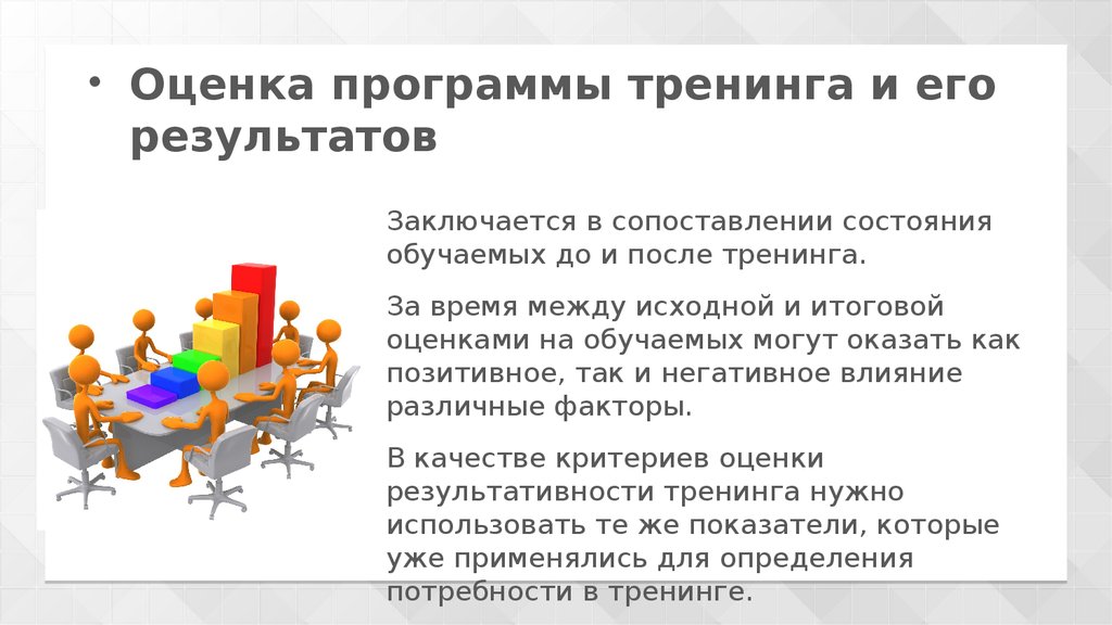 Разработка программ тренинга