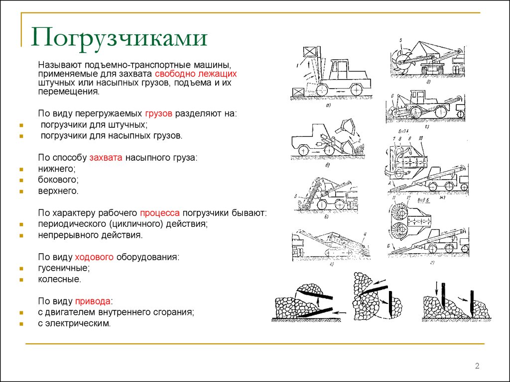 Погрузчики - презентация онлайн