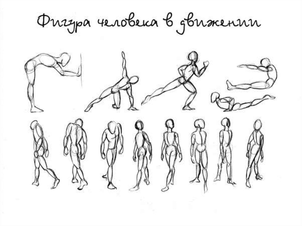 Рисунок 7 класс человек в движении