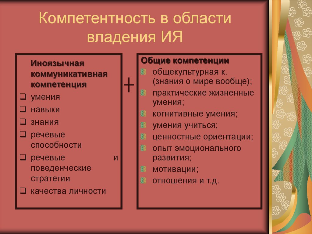 Компьютерная грамотность это компетенция или компетентность