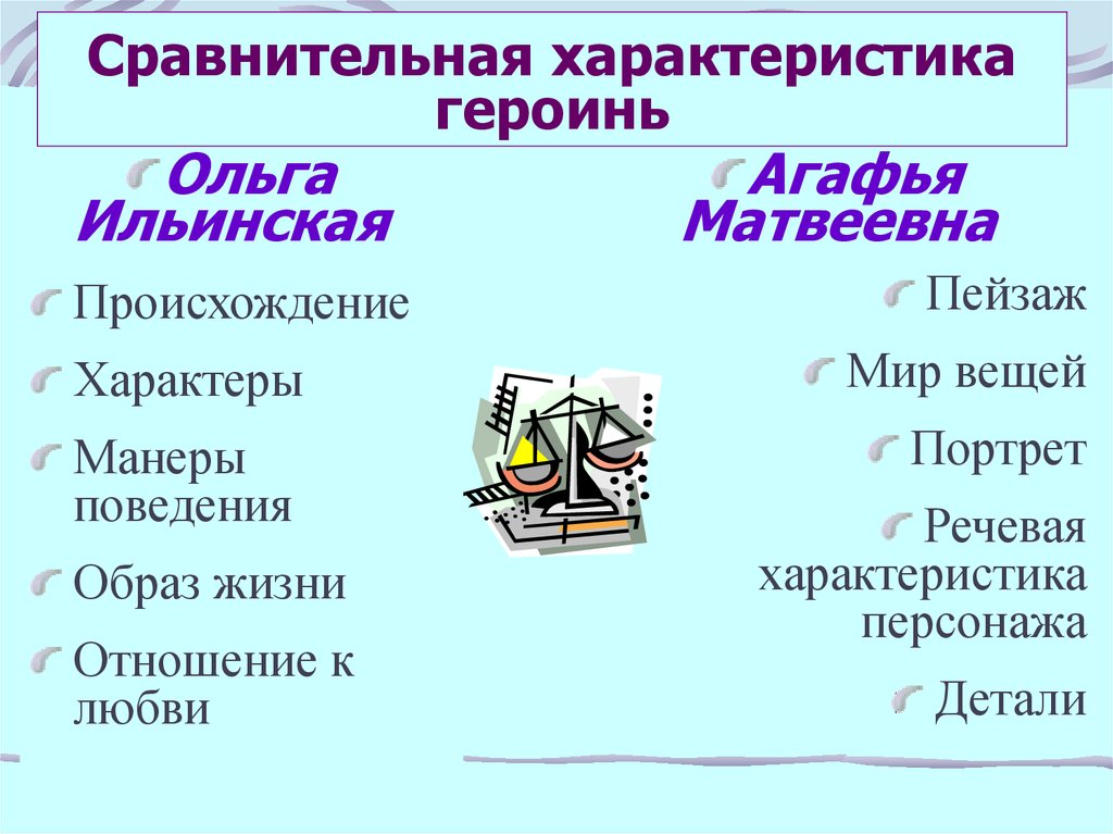 Сравнительная характеристика ольги. Ольга Ильинская и Агафья Пшеницына сравнительная таблица. Образ Ольги Ильинской и Агафьи Пшеницыной таблица. Агафья Матвеевна Пшеницына и Ольга Ильинская сравнительная таблица. Сравнительная хар ка Ольги Ильинской и Агафьи.