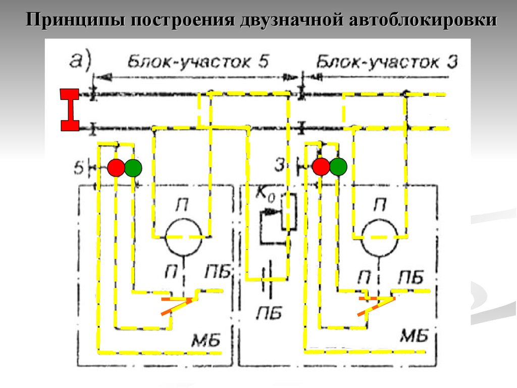 Автоблокировка. Схема двузначной автоматической блокировки. Принцип построения автоблокировки. Схема двузначной автоблокировки. Двухзначная автоблокировка.