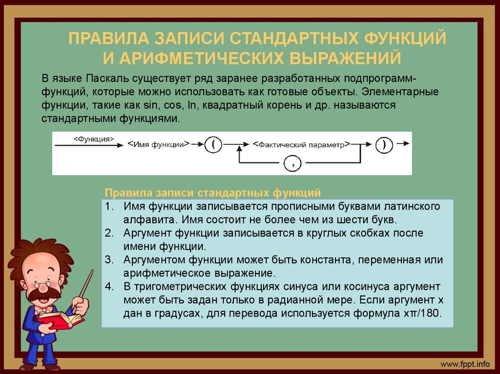 Правила записи стандартных функций. Структурная единица в программирование это. Как записывается функция. Как записывается функционал.