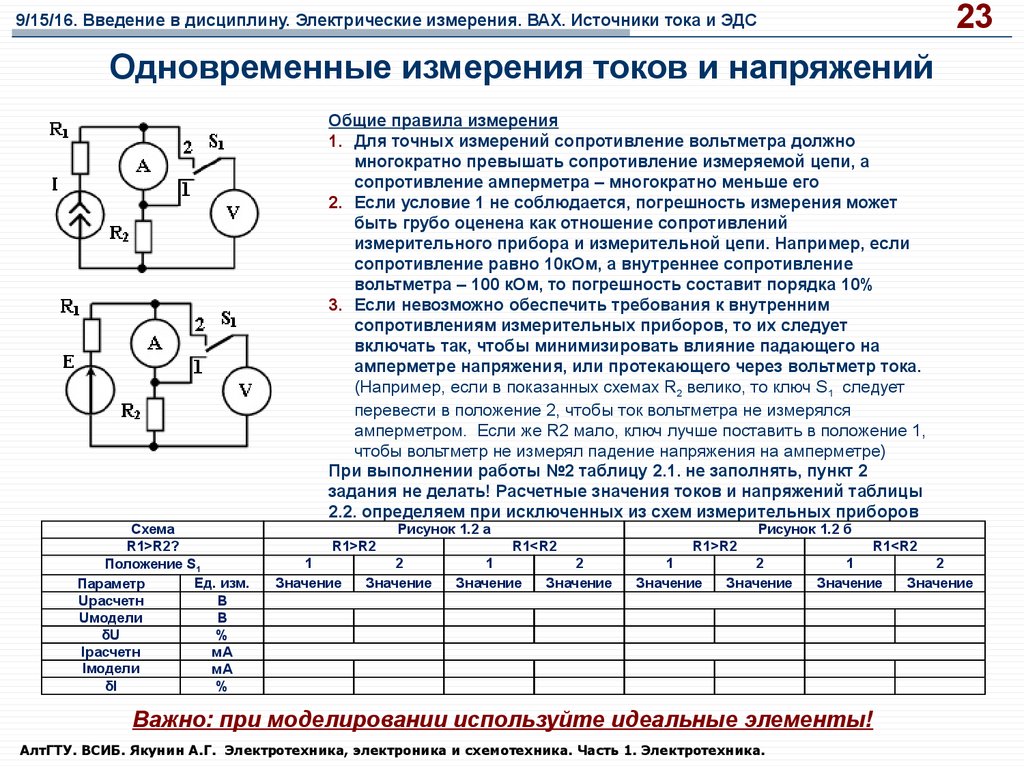 Электрическое сопротивление схема