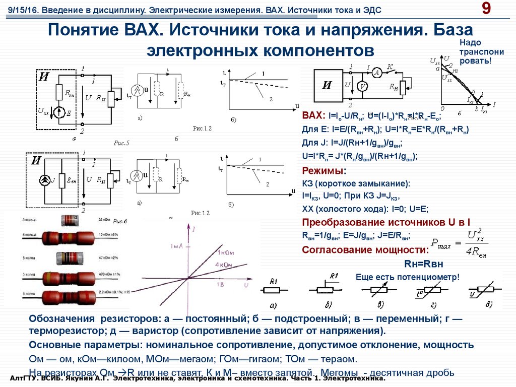 Изучения тока. Электроника и схемотехника основы электроники. Электрические схемы (схемотехника). Основы электротехники и схемотехники. Шпаргалка по электронике и схемотехнике.