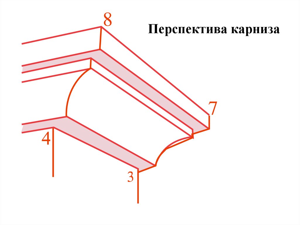 Рисунок внутреннего угла. Карниз схема распила угол 90. Карниз свес коробчатый схема. Потолочный карниз 90 схема. C394 карниз чертеж.