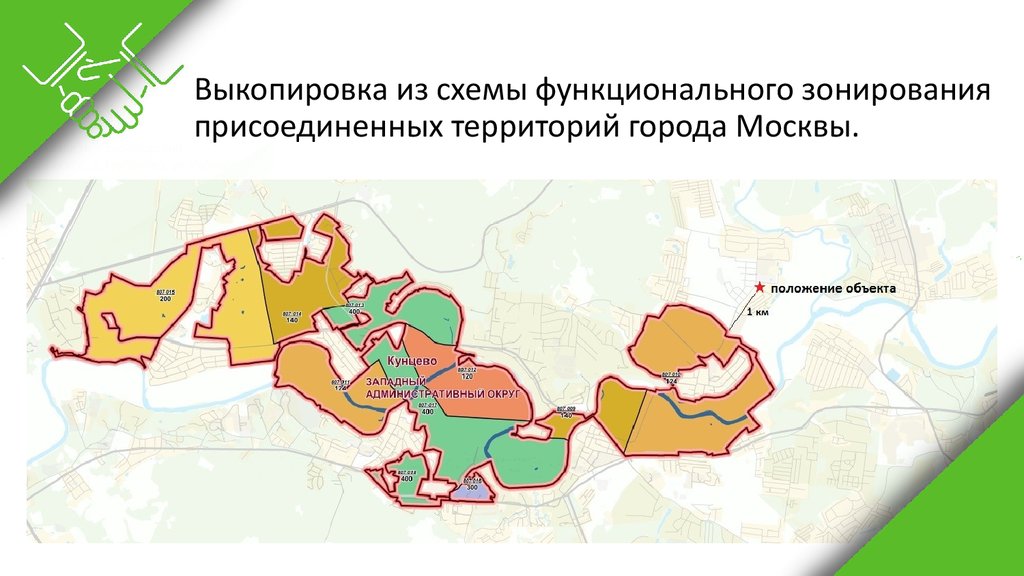 Цифрой 7 в легенде схемы обозначена граница территорий присоединенных к российскому государству