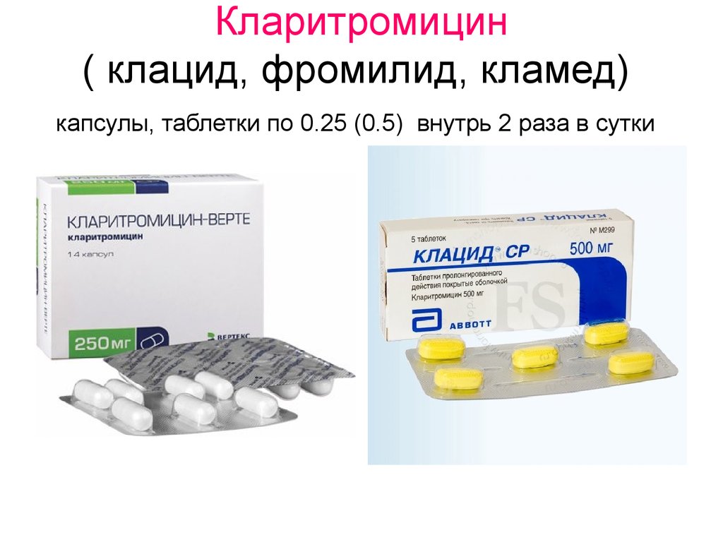 Кларитромицин относится к группе. Таблетки кларитромицин 500. Кларитромицин 250 таблетки. Антибиотик кларитромицин 250.