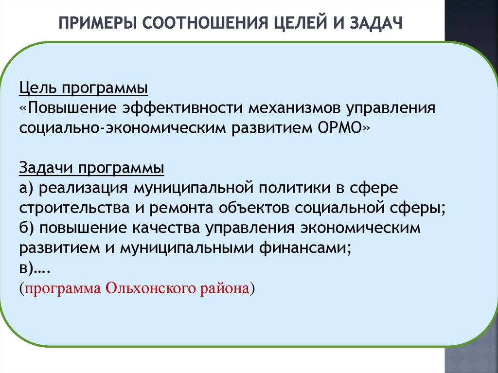 Взаимосвязь целей. Соотношение целей и задач. Как соотносятся цели и задачи. Соотношение цели и задачи выступления. Соотнести цель и задачи выступления.