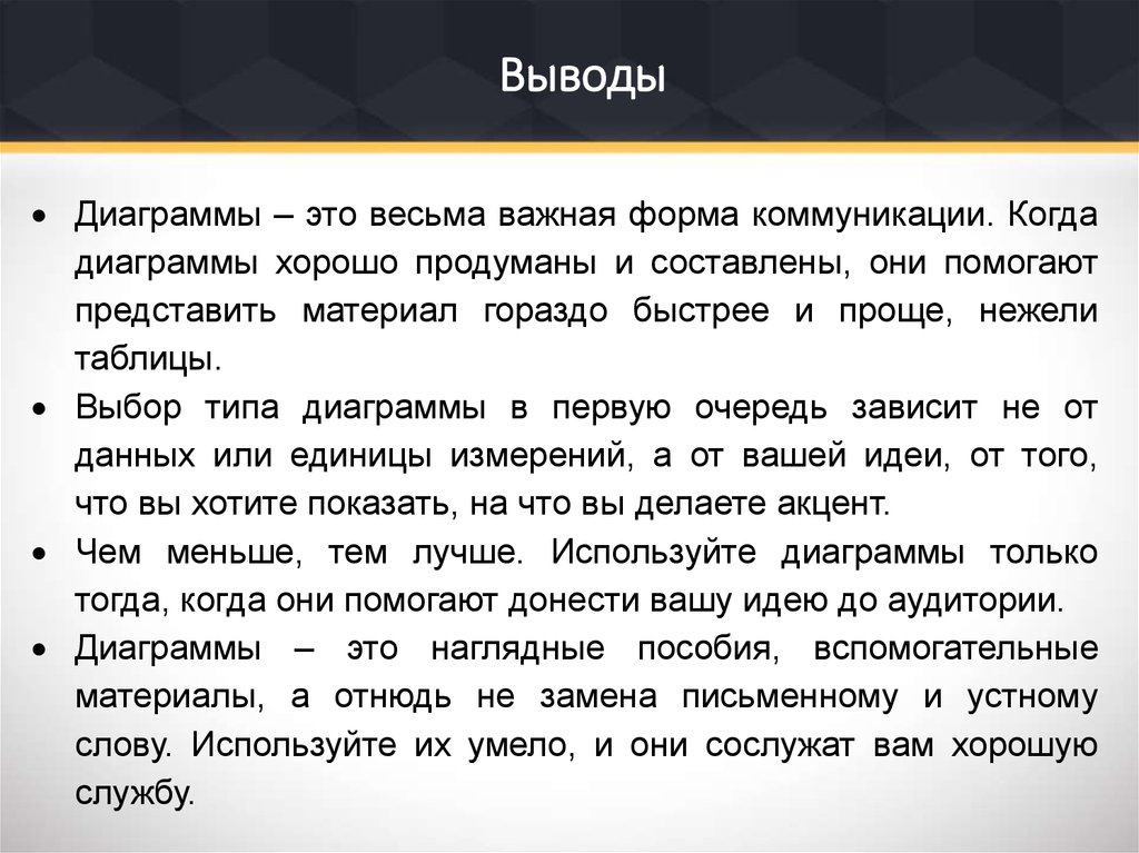 Вывод графики. Как писать вывод по диаграмме. Вывод к диаграмме. Выводы по графикам примеры. Вывод по диаграмме пример.