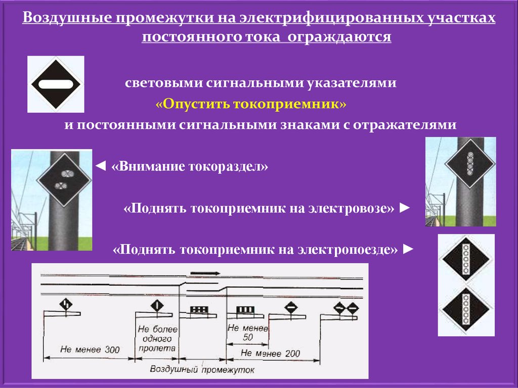 Какие из показанных на схеме сигналов являются сигнальными указателями