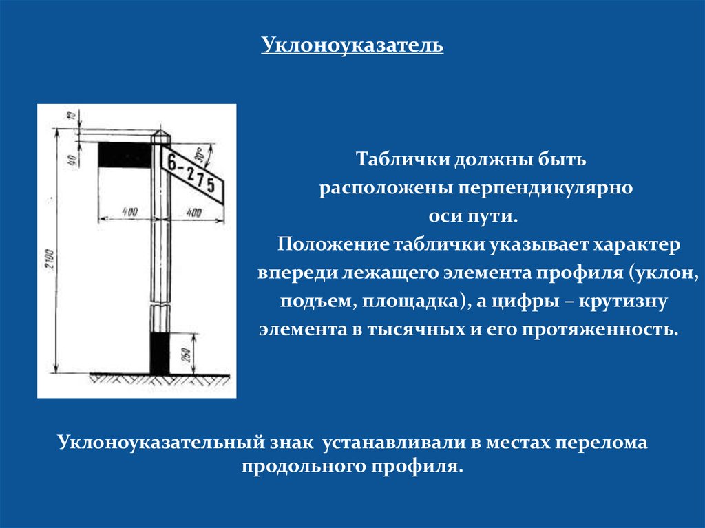 Впереди расположенного. Путевой уклоноуказательный знак. Уклоноуказательный указывает уклон. На путевом знаке уклоноуказатель цифра 6 означает. Что указывает табличка на уклоноуказательном знаке.