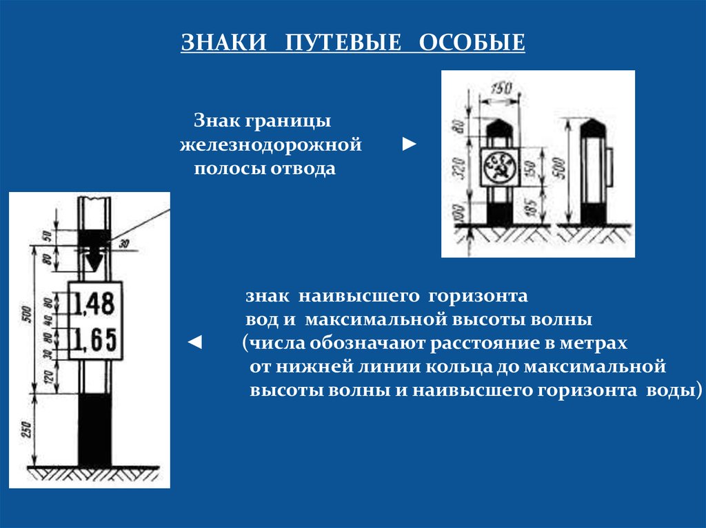 Специально обозначение. Особые путевые знаки. Путевые знаки на РЖД. Путевой особый знак границы железнодорожной полосы отвода. Сигнальные и путевые знаки на железной дороге.