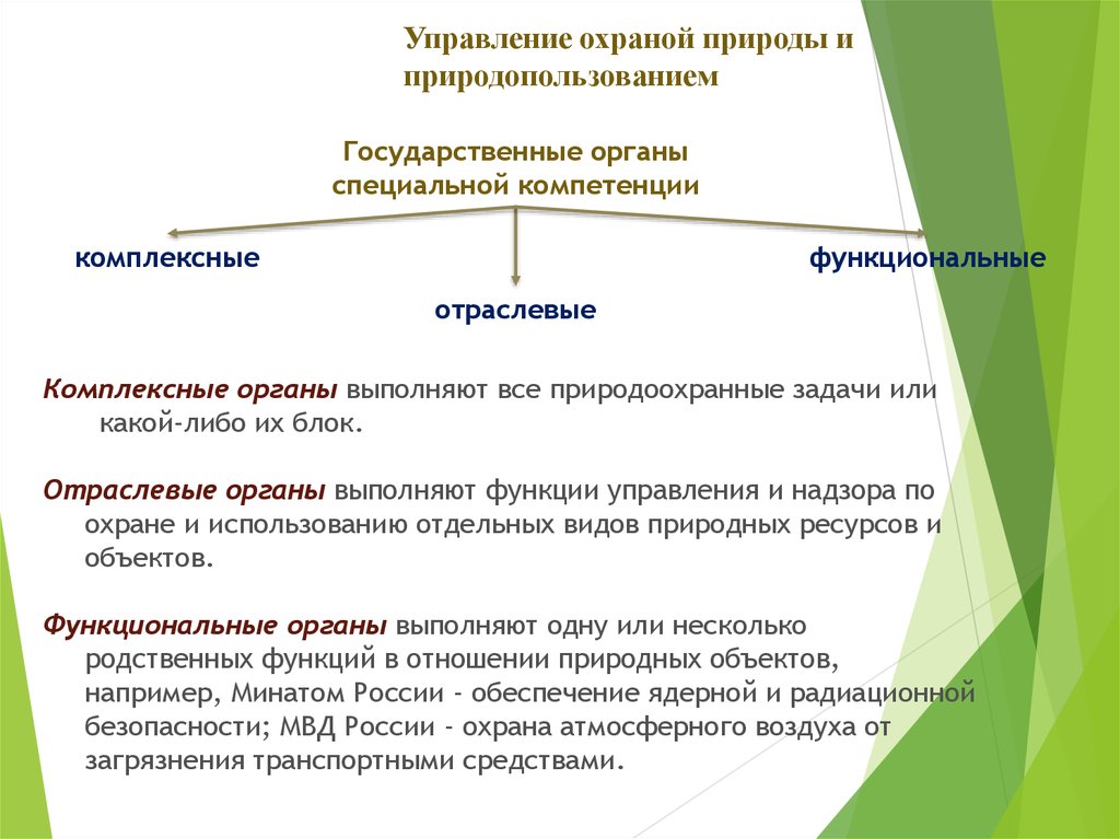 Контрольная работа по теме Лицензирование в области охраны окружающей среды и использования природных ресурсов