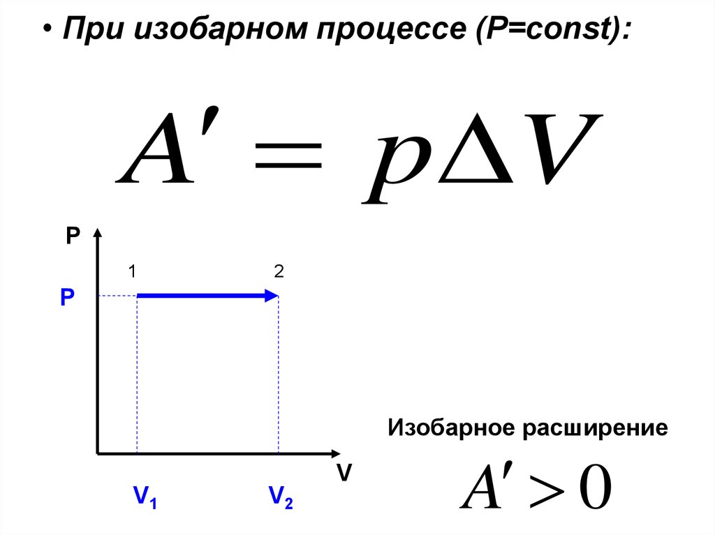 Работа расширения газа при изобарном процессе. Изобарное расширение. Работа газа. Изобарное расширение газа. Формулы при изобарном процессе.