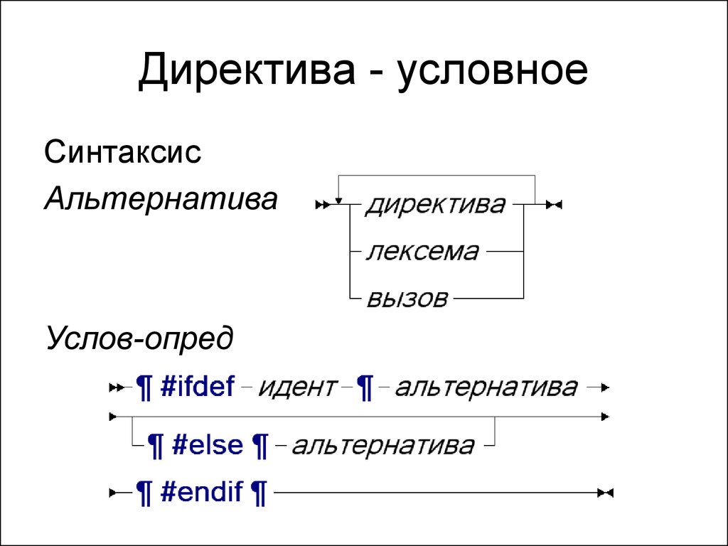 Директива предложения. Директива. Синтаксис условной инструкции.