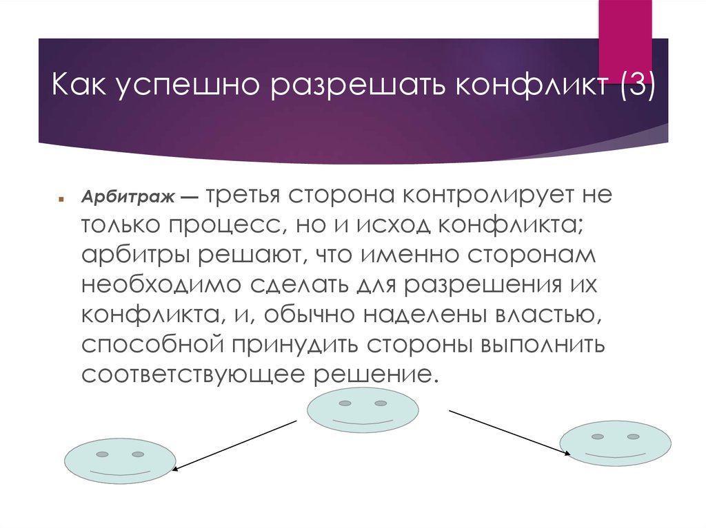 Третья сторона которая может разрешить конфликт. Как успешно разрешать конфликты. Как успешно разрешить конфликт арбитраж. Арбитраж как разрешения конфликта. Третья сторона в конфликте.