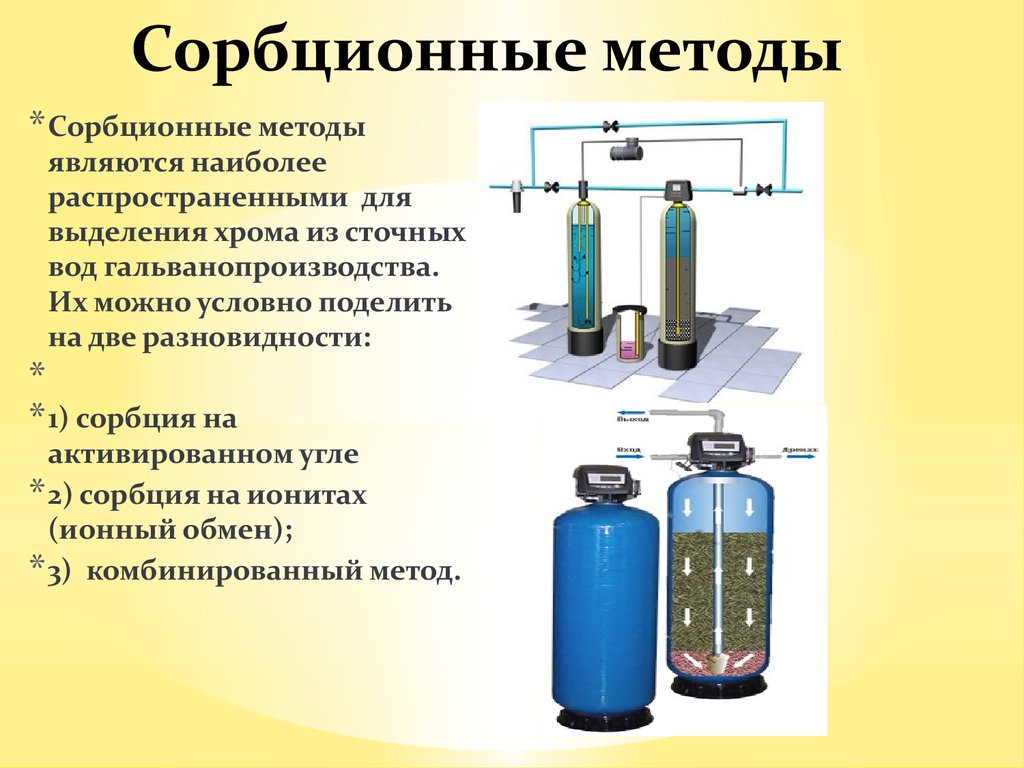 С помощью химическими. Сорбция метод очистки воды. Сорбционная очистка метод. Напорный фильтр сорбционной очистки. Фильтр глубокая сорбционная очистка.