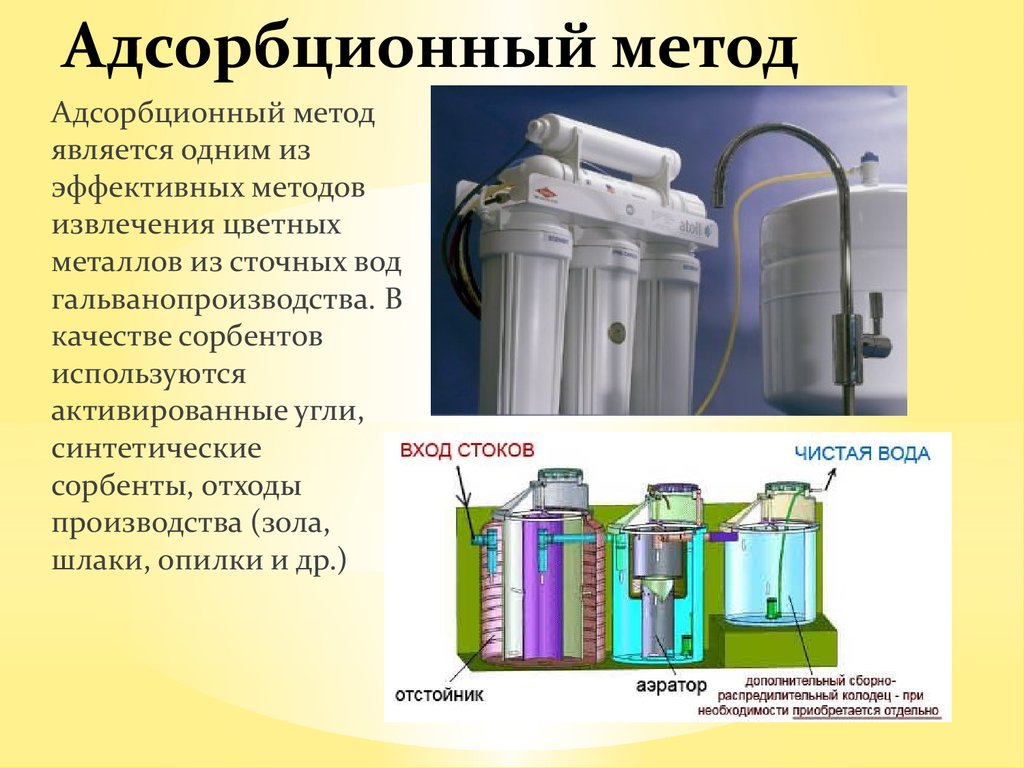 Какой выброс не следует обезвреживать адсорбционным методом. Очистка сточных вод адсорбцией. Физико-химическая очистка сточных вод адсорбция. Физико-химические методы очистки вод: адсорбционная очистка. Адсорбционный метод очистки сточных вод.