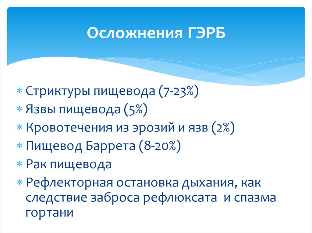 Гастроэзофагеальная рефлюксная болезнь презентация