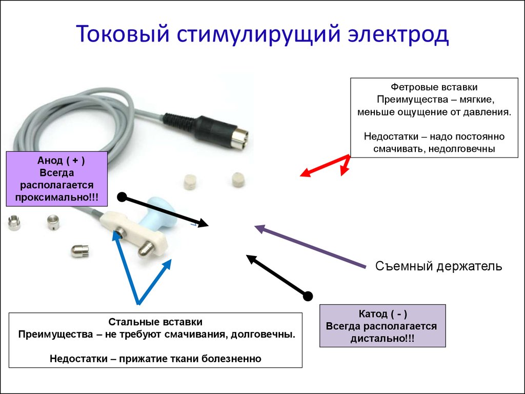 Левый электрод