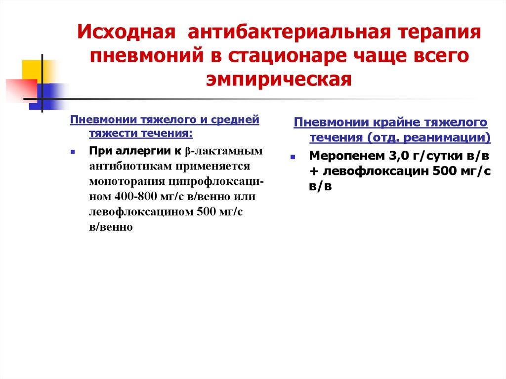 Антибактериальная терапия. Антибактериальная терапия нетяжелой ВП В стационаре. Антибактериальная терапия при пневмонии в стационаре. Эмпирическая антибактериальная терапия пневмонии. Эмпирическая терапия пневмонии.