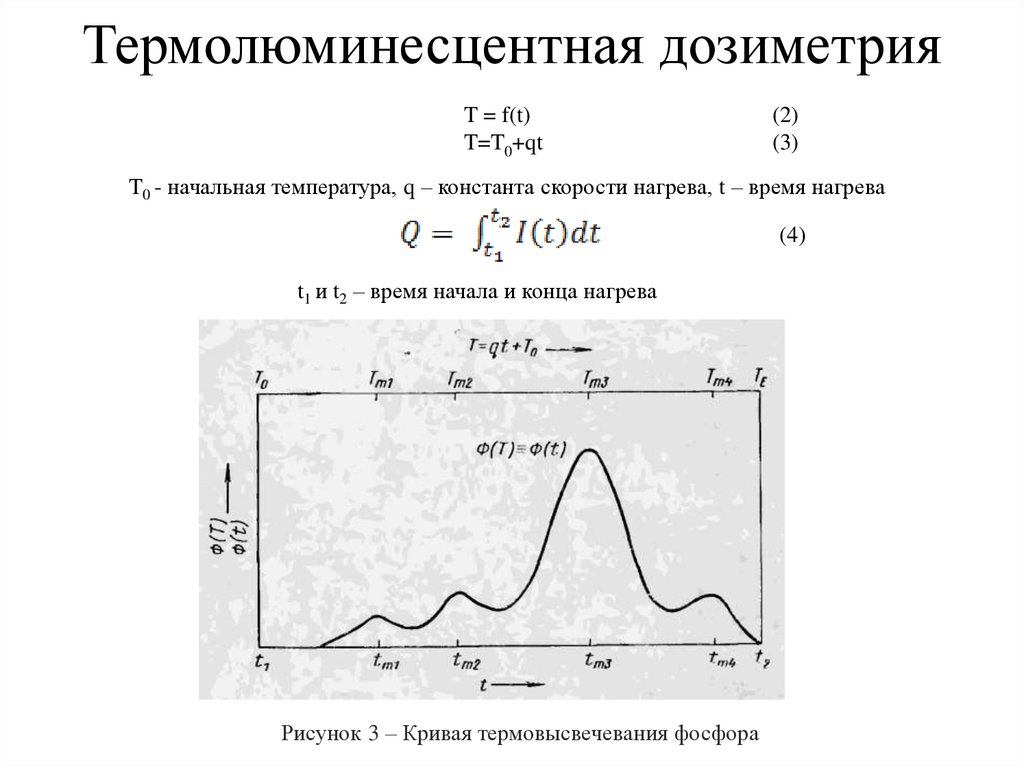 Измерения рентгеновского излучения