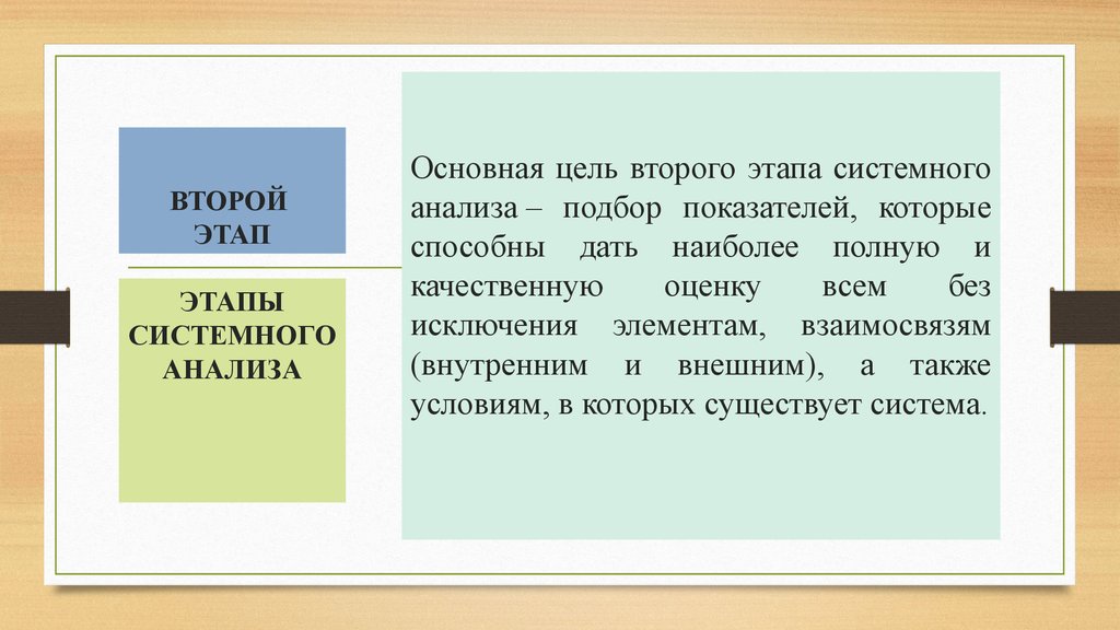 Также второй. Основное Назначение второго этапа. Цель второго этапа. Цель второй фазы. Второй этап.