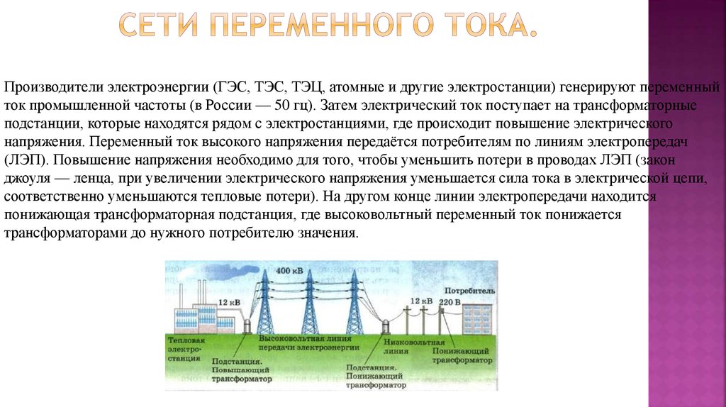 Схема передачи электроэнергии физика 9 класс