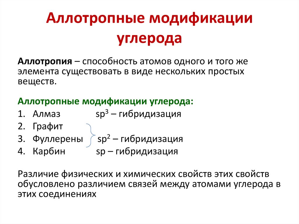 Виды углерода. Аллотропия химические свойства. Аллотропными модификациями одного и того же элемента.. Аллотропия это способность атомов. Аллотропия что такое аллотропия.