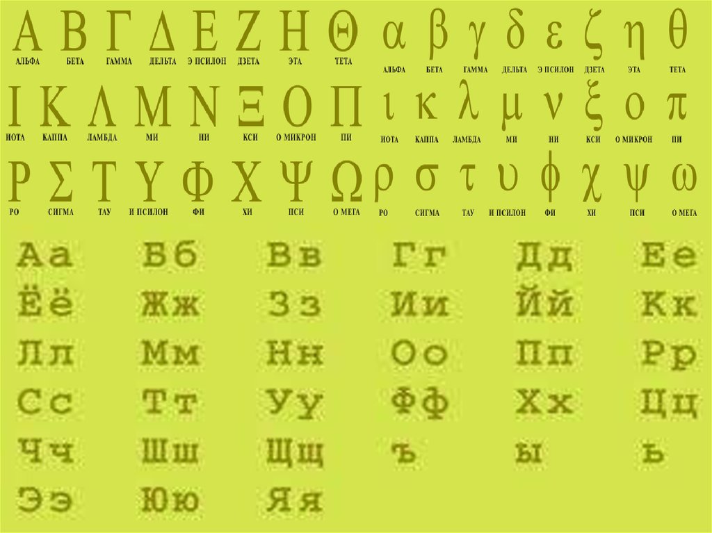 Альфа бетта тетта дельта буквы алфавит. Альфа бета гамма Дельта алфавит. Латинский алфавит Альфа бета гамма Дельта. Альфа бета гамма Дельта Эпсилон Дзета. Альфа бета гамма Дельта Омега латинский.