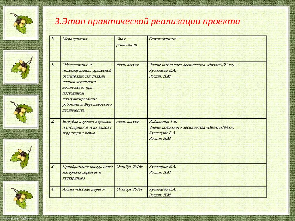 План работы школьного лесничества на лето - 85 фото