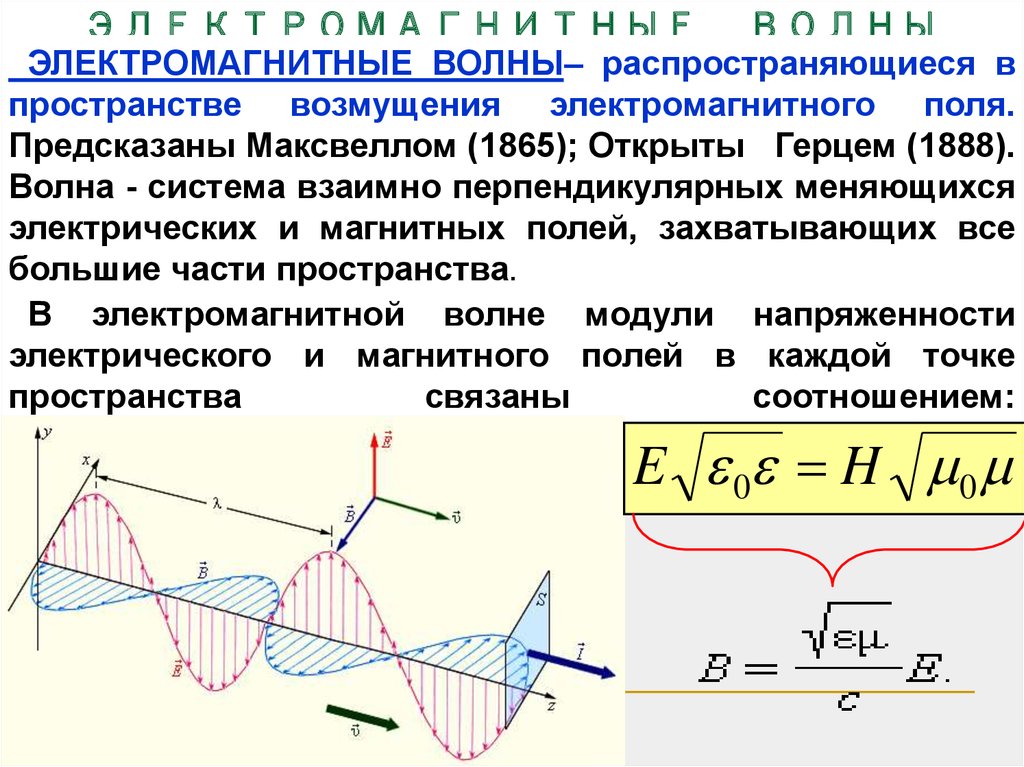 Электромагнитная волна определение 9 класс. Напряженность электрического поля электромагнитной волны. Схема распространения электромагнитной волны. Из чего состоит электромагнитная волна. Электромагнитные волны определение.