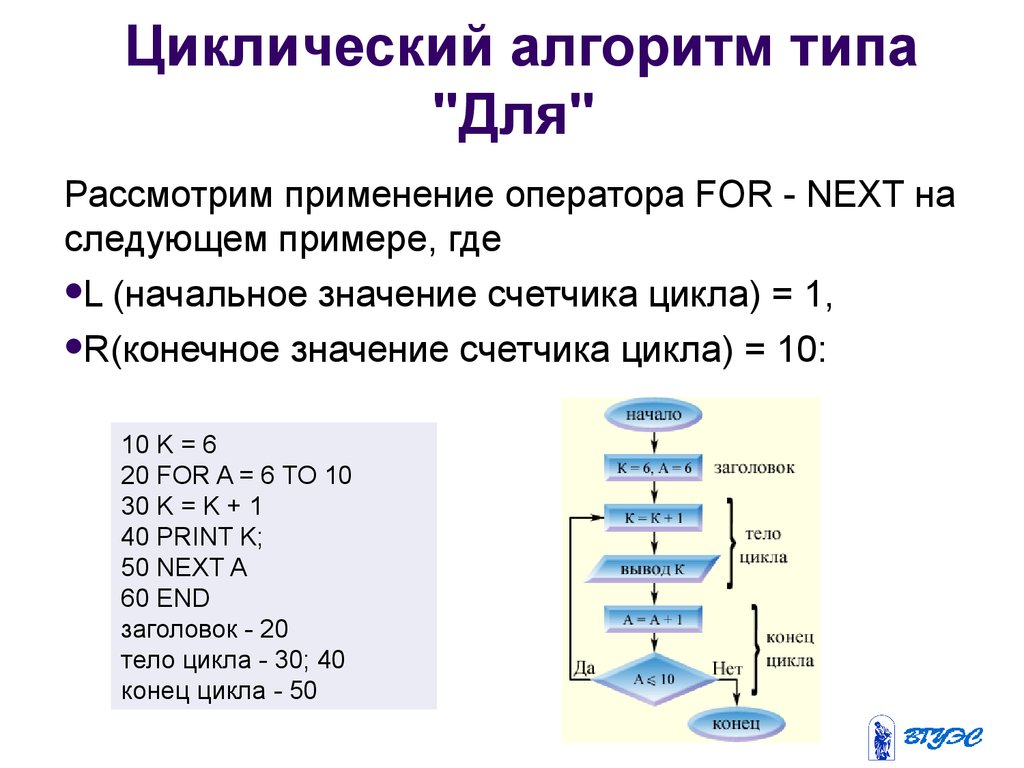 read Multiband RF Circuits and Techniques