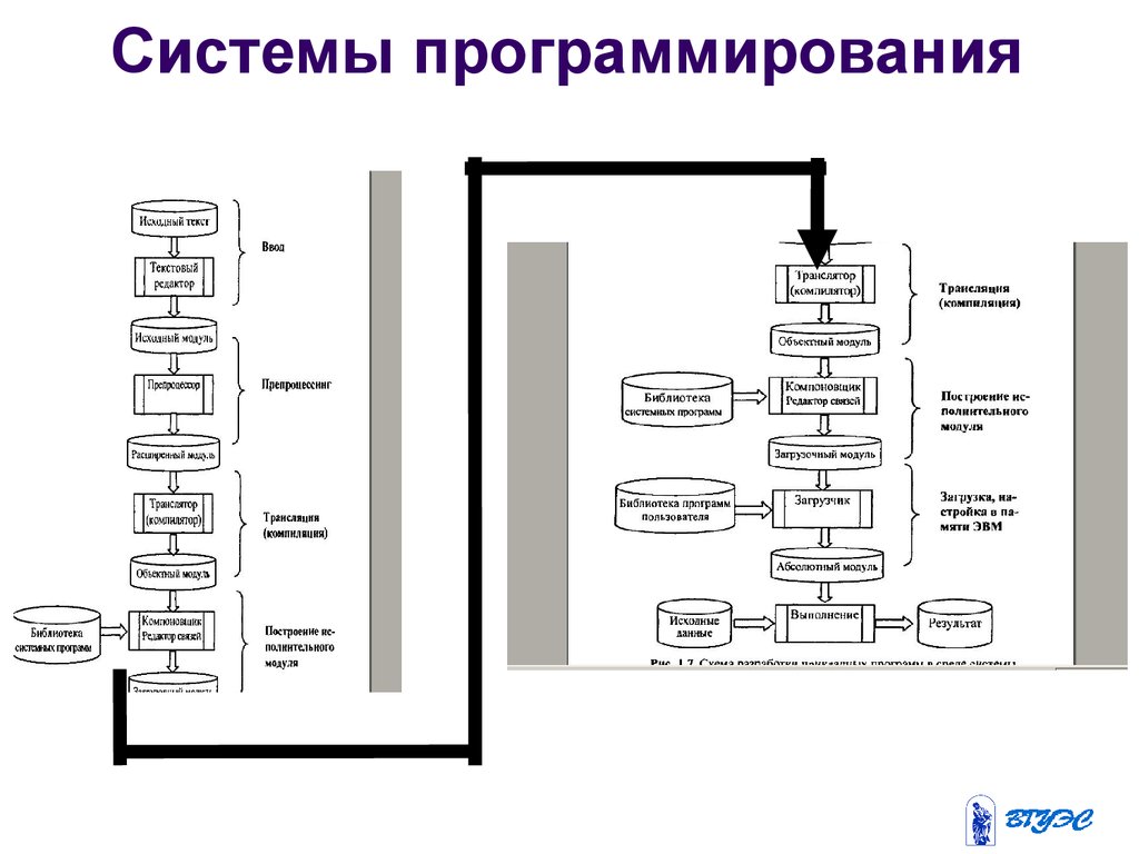 ebook Maximum Influence: The