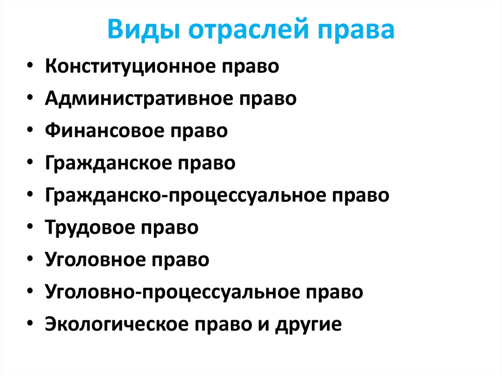 Признаки отрасли. Виды отраслей права. Признаки отрасли права. Важнейший признак отрасли права. Виды права гражданское административное.