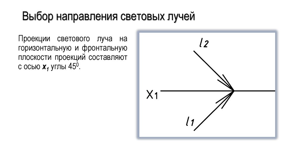 Как меняется направление луча света рисунок 144