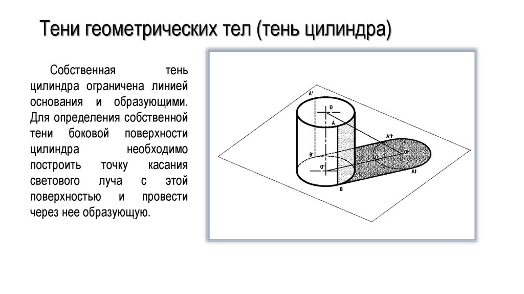 Создание ортогональных проекций в autocad