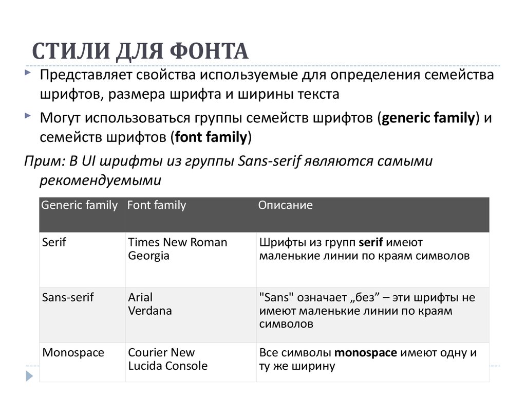 Укажите Правильную Ссылку На Внешнюю Таблицу Стилей