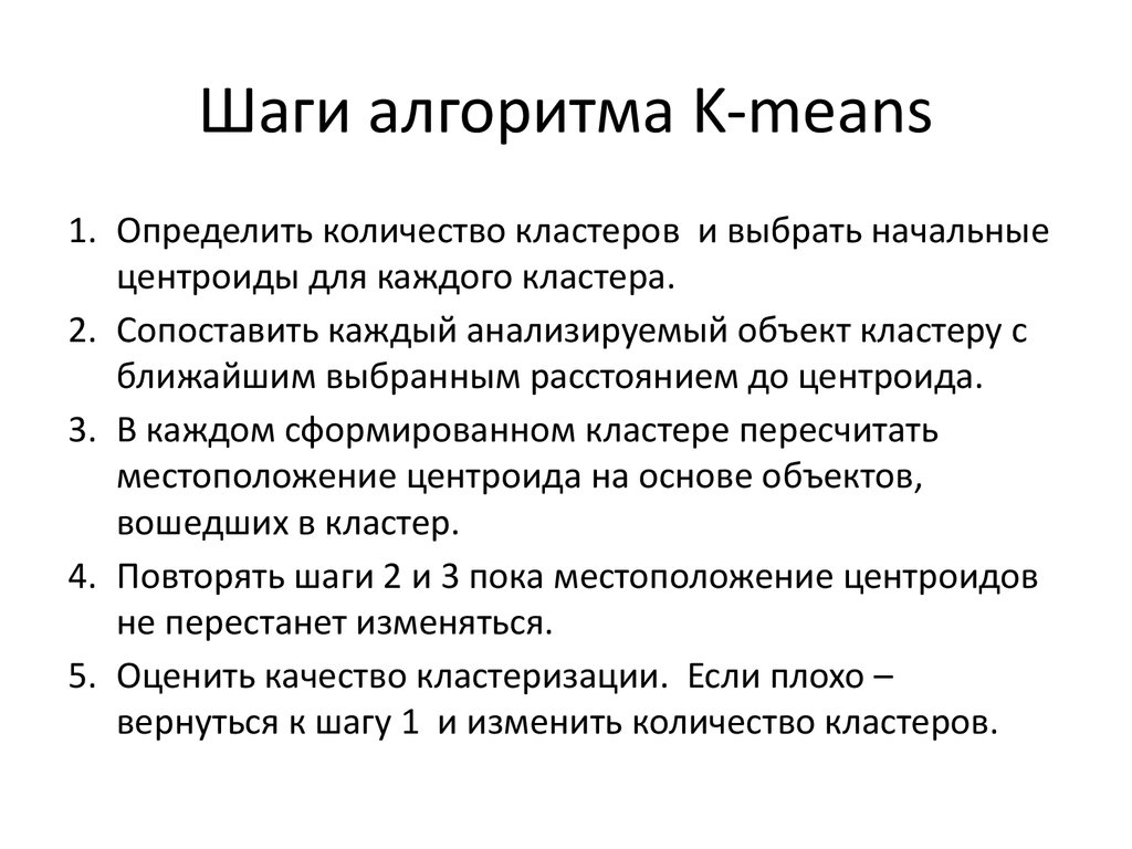 Какие шаги алгоритма