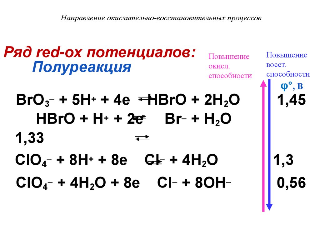 Окислительные способности элементов. H2 o2 2h2o полуреакция. So2 br2 h2o метод полуреакций. Полуреакции восстановления и оксидения. Ряд окислительно-восстановительных потенциалов.
