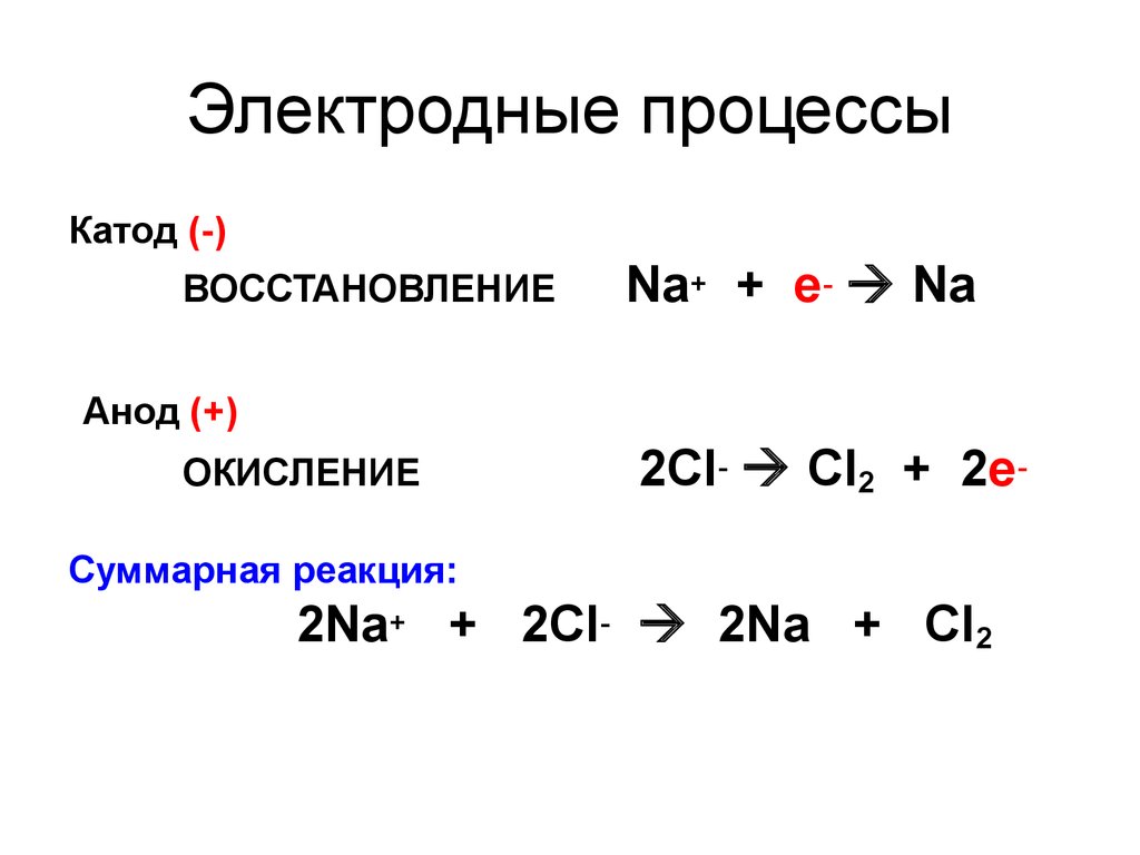 Реакция 2na cl2. Электродные процессы. Реакции на катоде и аноде. Катод, анод, электродные реакции. Электродные процессы для катода.