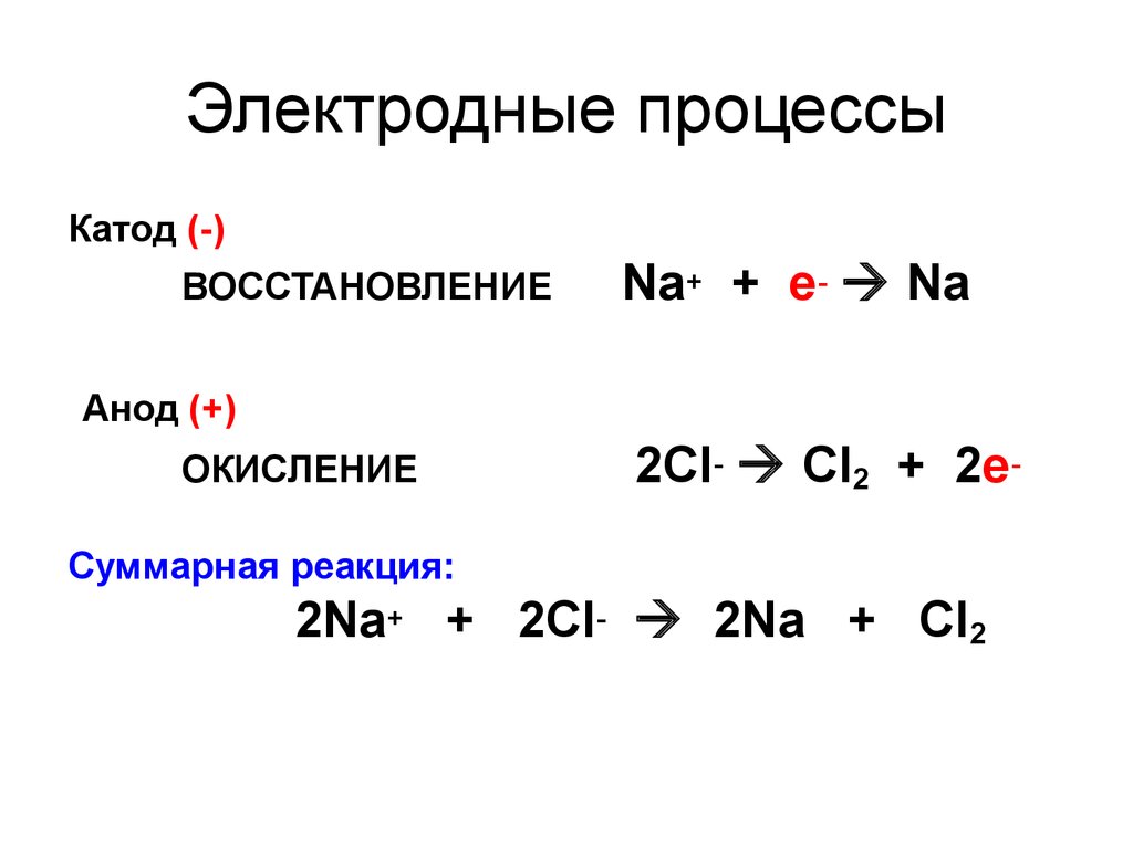 Окисление 2 восстановление. Катод, анод, электродные реакции. Na+cl2 окислительно восстановительная реакция. Реакции на катоде и аноде. Электродные процессы.