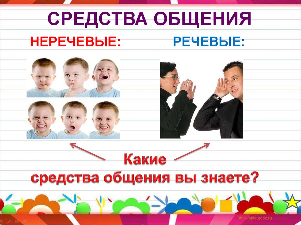 Какие речевые средства. Речевое и неречевое общение. Средства общения. Речевые и неречевые средства общения. Виды неречевого общения.