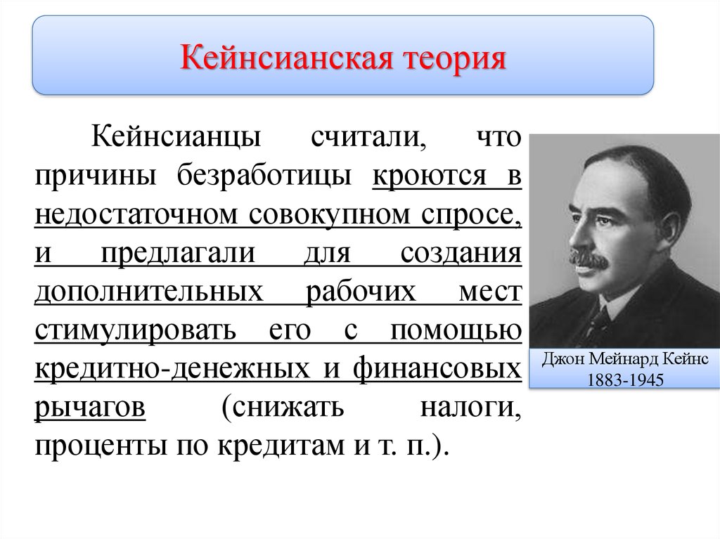 Кейнсианская теория. Кейнсианская теория безработицы. Кейнсианство Кейнс теория занятости. Кейнсиаиская «теория» безработицы. Теория занятости и безработицы.