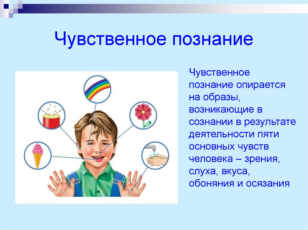 Чувства человека обществознание. Чувственное познание. Чувственное познание представление. Чувственное познание это познание. Чувственное познание восприятие.