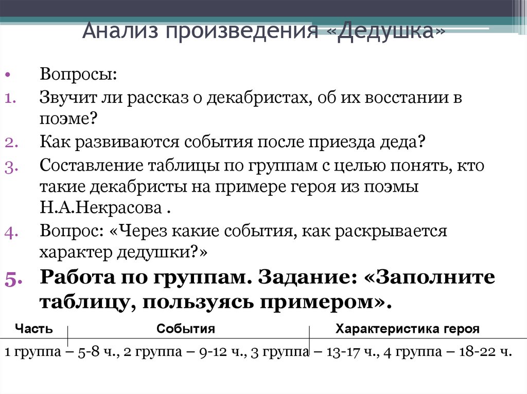 Разбор произведения. Анализ поэмы Некрасова дедушка. Анализ рассказа дедушка. Дедушка Некрасов анализ произведения. Анализ поэмы дедушка Некрасов 6 класс.