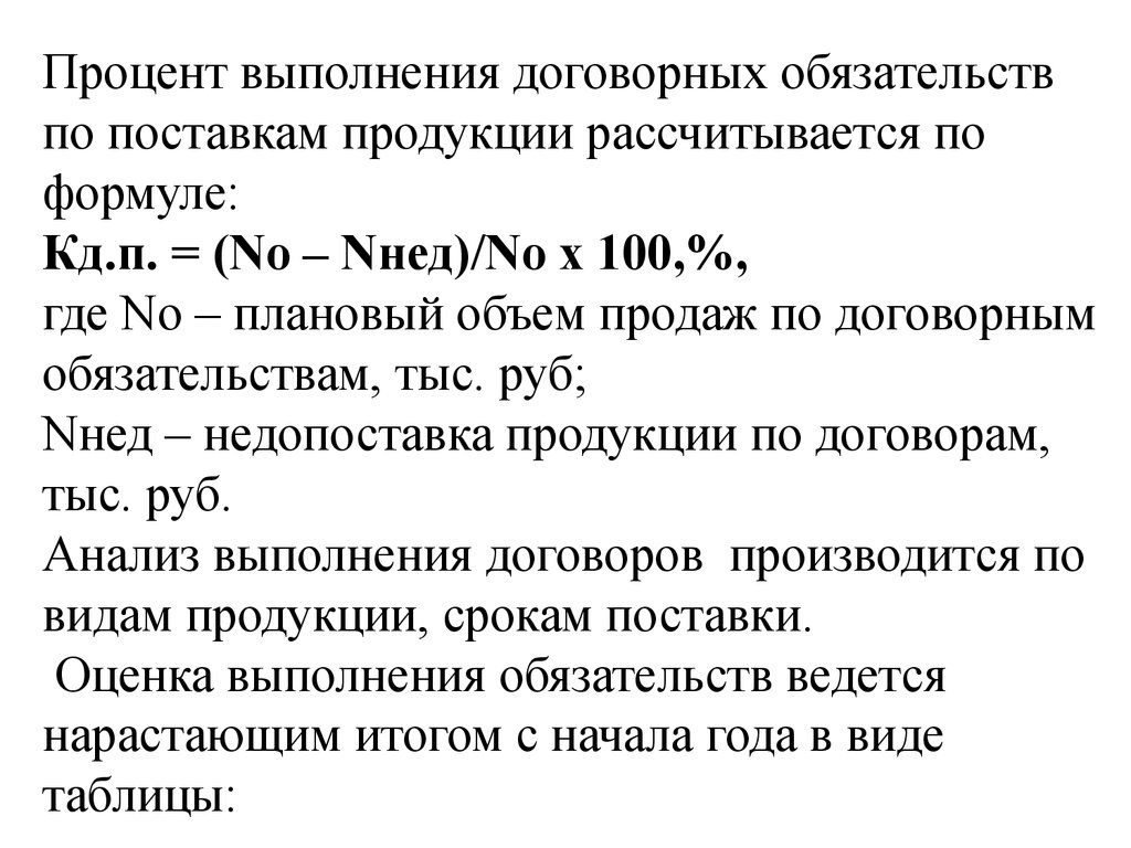 Процент выполнения на 3. Процент выполнения договорных обязательств рассчитывается. Анализ выполнения договорных обязательств. Проанализировать выполнения договорных обязательств.. Выполнение договорных обязательств формула.