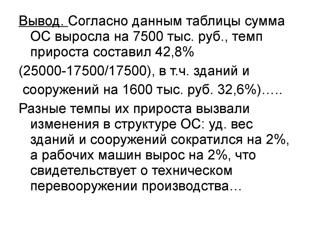 Сумма ос. Вывод по темпу прироста. Согласно выводам или согласно выводов. Согласно выводу или вывода.