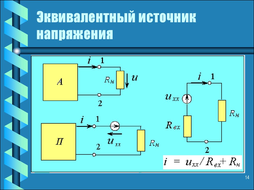 Параллельная схема замещения активного двухполюсника